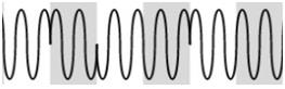 Analog waveforms4.jpg